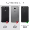 Husa Huawei Y5 (2018) / Y5 Prime (2018), Silicon, Transparent, 45282.03