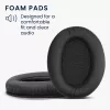Set 2 Perne de urechi pentru casti Sennheiser HD201/HD206/HD200 Pro, Kwmobile, Negru, Piele ecologica, 45943.01