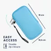 Husa Universala telefon XL - 6,8 inch, Neopren, Albastru, 46188.4.23