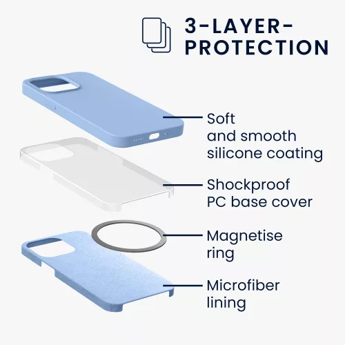 Husa Apple iPhone 13 Pro, Silicon, Albastru, 56560.58