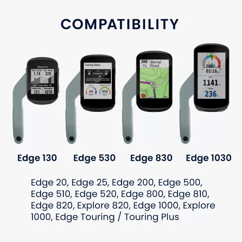 Suport bicicleta pentru GPS Garmin Edge, Kwmobile, Gri/Negru, Plastic, 42698.12