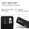Husa Xiaomi Poco X4 Pro 5G, Silicon, Negru, 57983.47