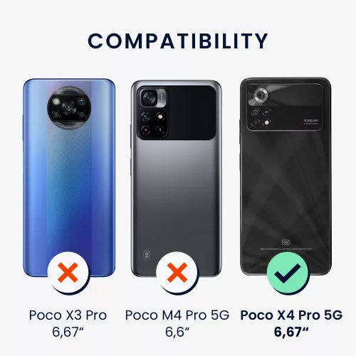 Husa Xiaomi Poco X4 Pro 5G, Silicon, Negru, 57983.47