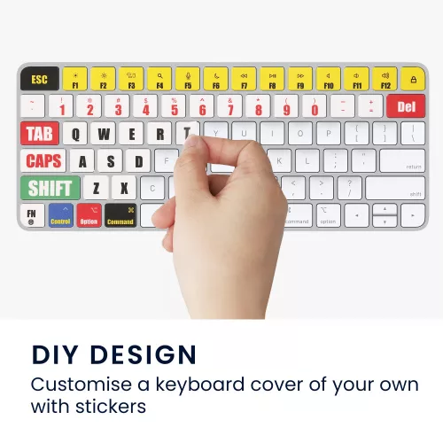 Autocolant tastatura Kwmobile pentru Apple Magic Keyboard, Multicolor, Plastic, KWM000025CS002C