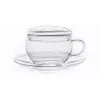 Set 2 cani din sticla Creano, 200 ml, cu farfurioara si capac, pentru ceai si cappuccino