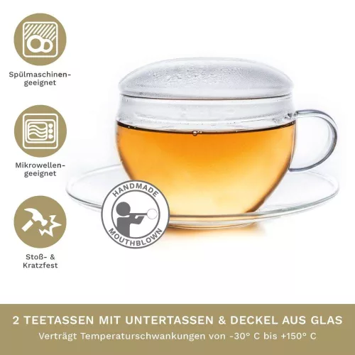 Set 2 cani din sticla Creano, 200 ml, cu farfurioara si capac, pentru ceai si cappuccino