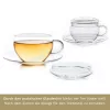 Set 2 cani din sticla Creano, 200 ml, cu farfurioara si capac, pentru ceai si cappuccino
