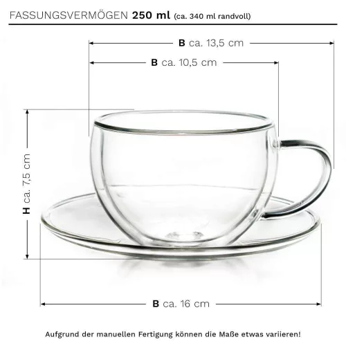Cana termica Creano, 250 ml, sticla borosilicata, perete dublu, cu farfurioara