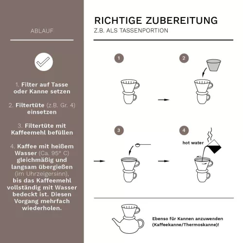 Filtru cafea Creano din portelan, marimea 4, pentru filtre 1x4, baza stabila, verde jad