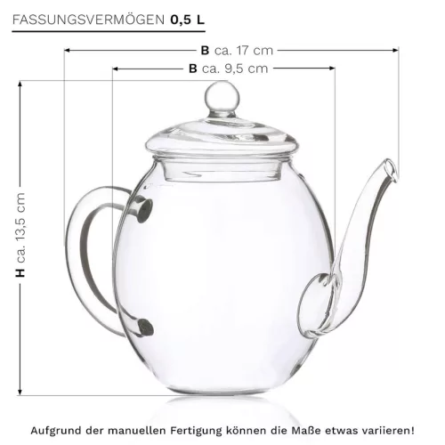Set cadou ceai infloritor Creano cu ceainic sticla 500 ml, 6 varietati ceai alb/verde/negru