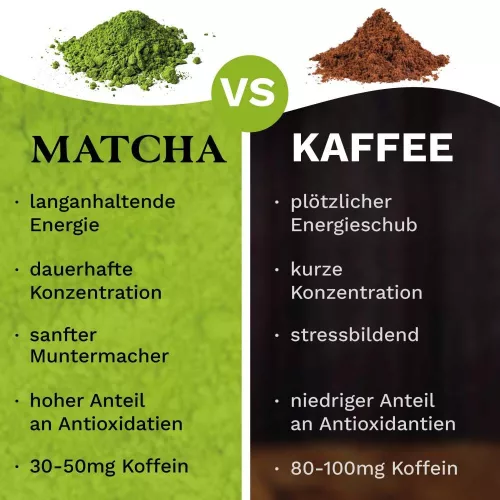 Ceai Matcha Creano 100 g, pudra de ceai verde, pentru bauturi si retete