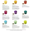 Set ceai bio Creano Mix Condimentat, Chai cu Curcuma/Ghimbir Picant/Chai Rosu Dulce, vrac, 61g