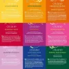 Set Cadou Ceai Bio Creano, 45 plicuri, 9 sortimente, fructat si ierburi, 90 g